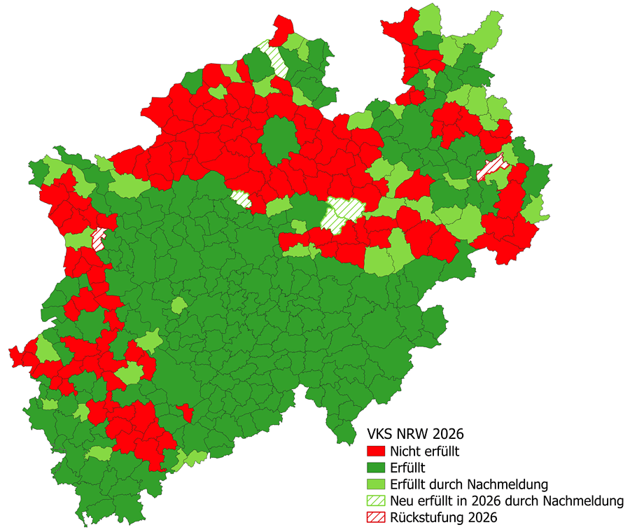 In NRW haben 2026 nach Nachmeldung 272 Gemeinden einen ausreichenden Anteil an Kleinstrukturen